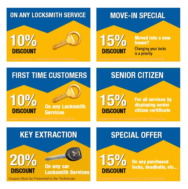 Chicago Day And Night Locksmith, Chicago, IL 312-470-2229 - cpn-n-19-img